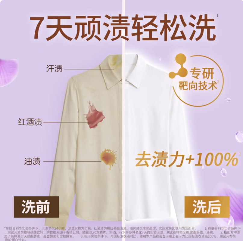 奥妙高效能深层去渍洗衣液大容量家居必备深层洁净抗菌除菌高清大图