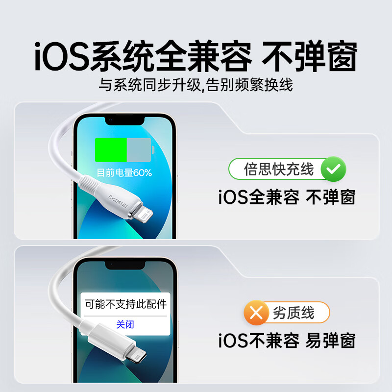 倍思 劲速系列 快充数据线CB000127 USB to iP 2.4A 1m 星曜黑(单位:根)高清大图