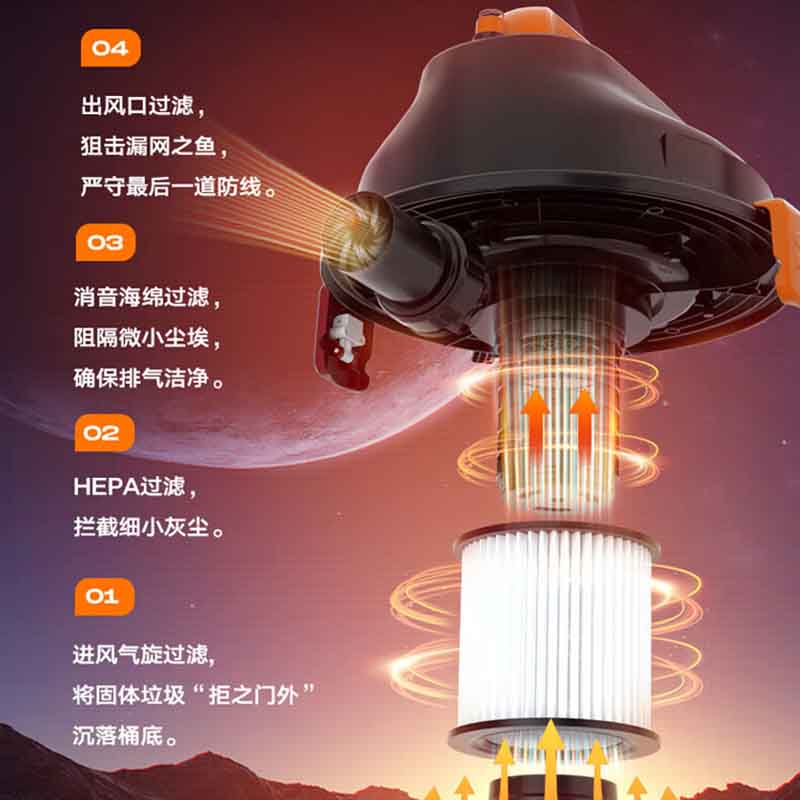 苏泊尔(SUPOR)桶式吸尘器家用强劲大吸力工业吸尘器开荒干湿吹吸尘机15L大容量 EVCB-70A高清大图