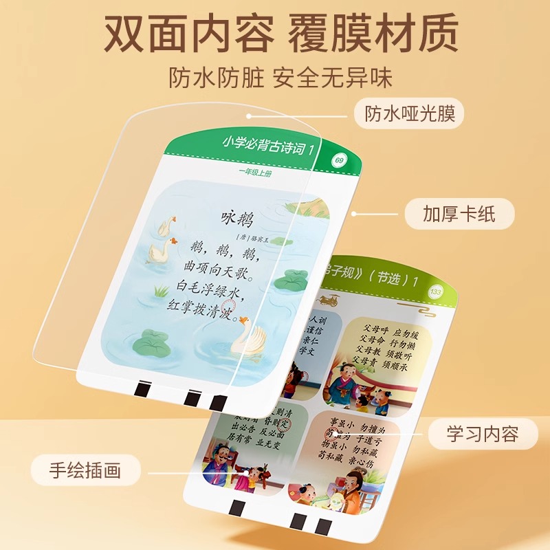 儿童插卡片早教学习机3一6岁语数英全智能语音点读古诗识字启蒙书高清大图