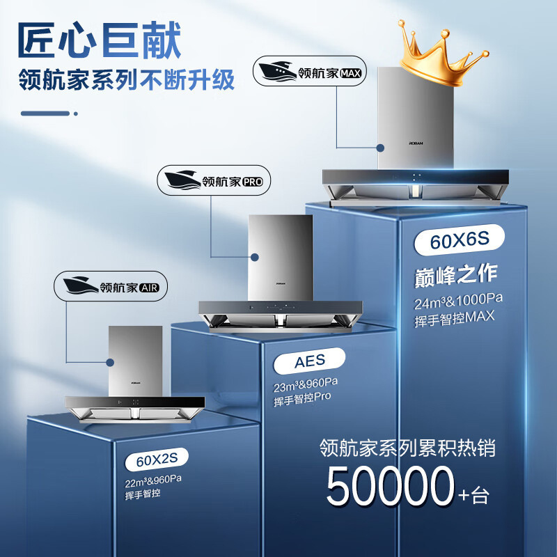 老板(Robam)抽油烟机燃气灶套装 欧式24立方变频大吸力 [烟灶套装]60X6S+57B5X高清大图