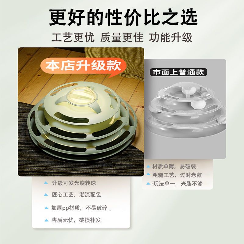 猫玩具自嗨猫转盘球猫咪解闷逗猫棒耐咬逗猫神器小猫用品猫咪玩具 [升级款四层猫转盘]底部替换球3个