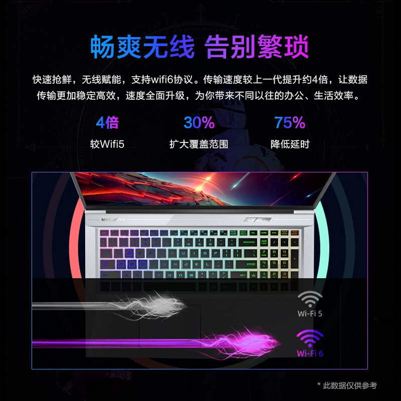 [预售]机械革命(MECHREVO)蛟龙7E 17.3英寸游戏本轻薄本笔记本电脑(AMD R9-4900H 16G 1T固态+2T机械 RTX3060 6G独显 144Hz 定制版