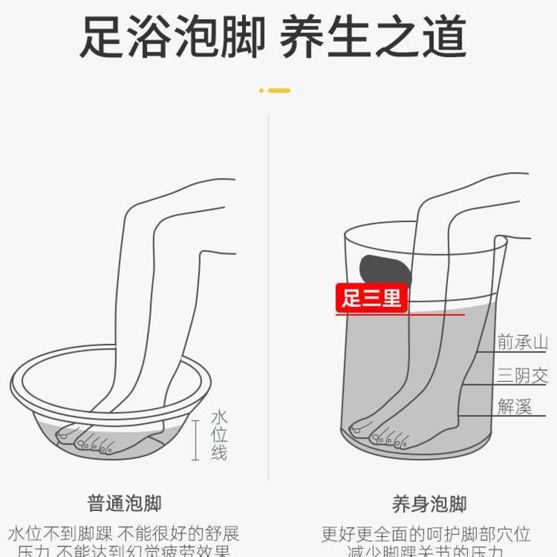 柠檬黄 短款8L(提水洗脸桶)小号 泡脚桶便携式可折叠深洗脚水脸盆户外旅行宿舍足浴袋多功能水桶