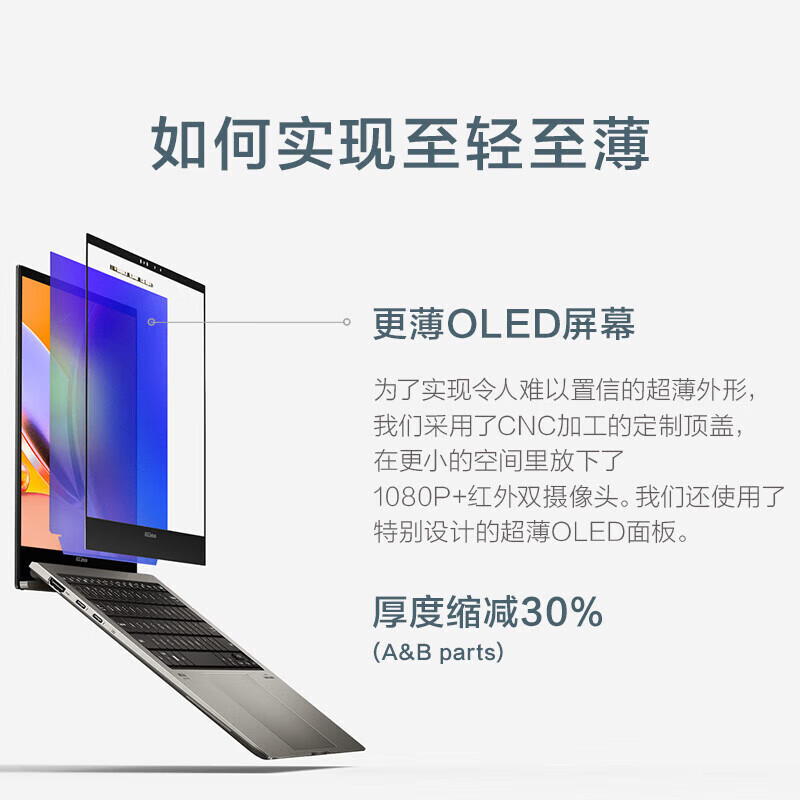 华硕(ASUS)灵耀13 2024 13.3英寸全新酷睿Ultra7 2.8K OLED AI超轻薄高颜值商务办公笔记本电脑(Ult7-155H 32G内存 1TB固态)深湖蓝