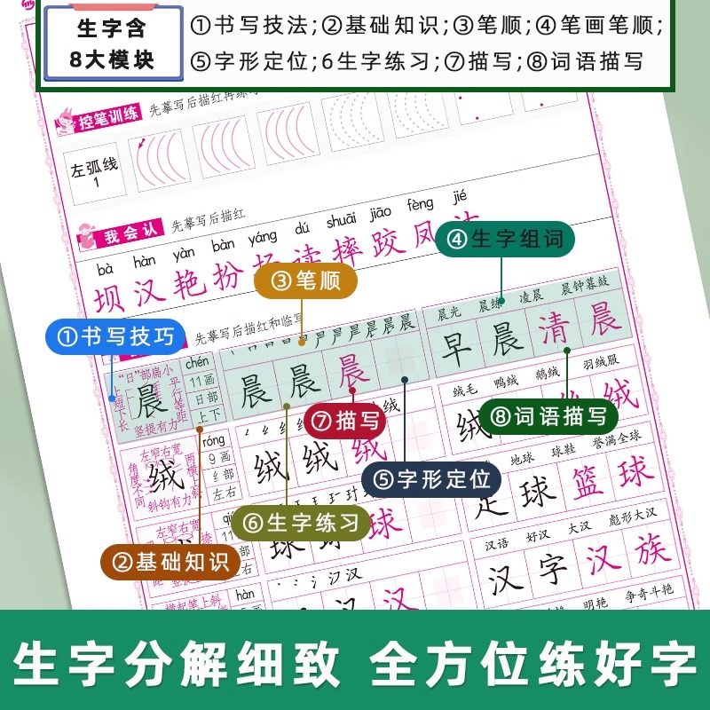 六年级上册[24新版] 语文+英语 [正版]2024人教版 小学初中一二三四五六七八九年级上册下册写字课课练 英语课课练高清大图