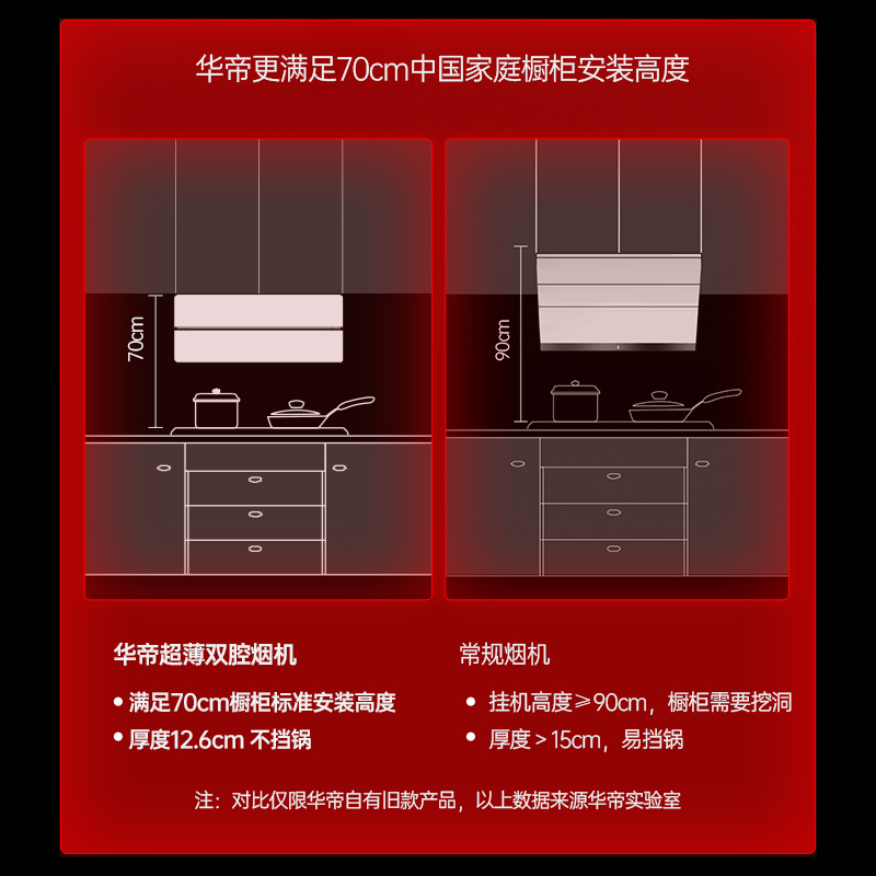 华帝(vatti)超薄双腔·艺术家X1+89B+70-16烟灶套餐烟灶三件套24m³抽油烟机5.2kW燃气灶具16升燃热