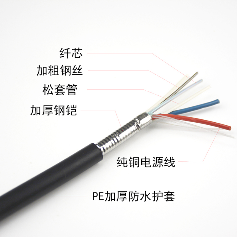 光纤光缆 8芯单模室外光电复合缆 GYXTW-8B1+RVV2*1.5 米高清大图