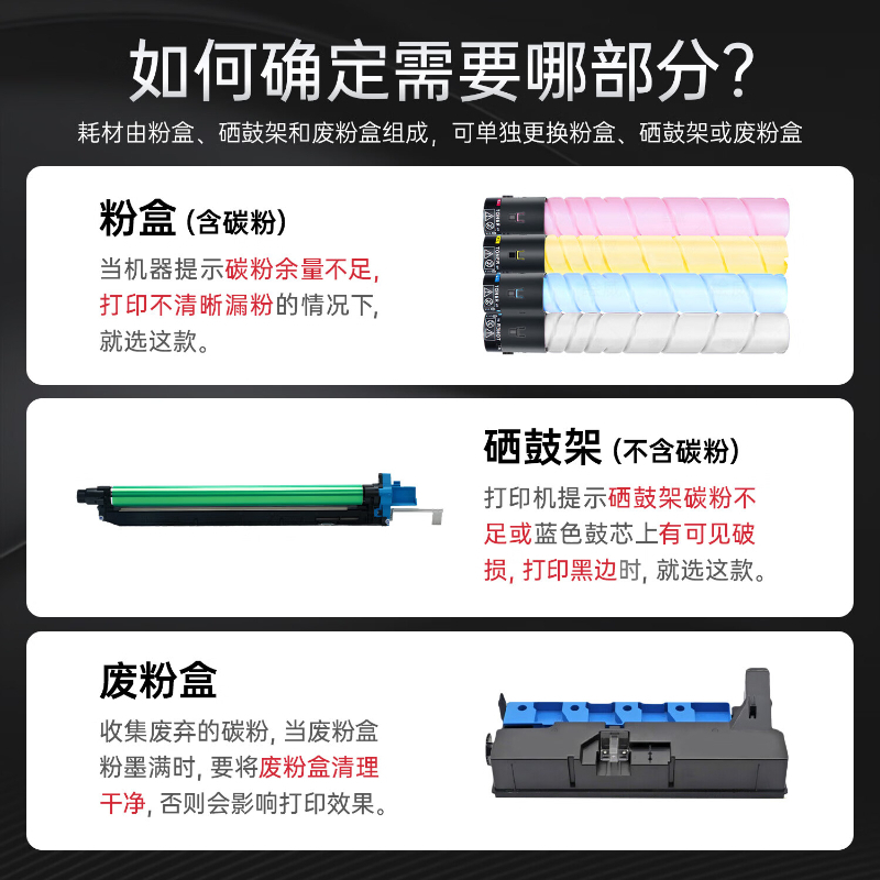 绘威 TN-223大容量黑色粉盒 GFKJDX高清大图