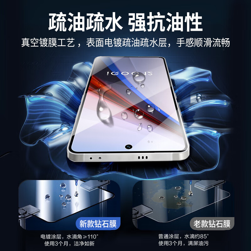 ESCASE iQ0012钢化膜VIVOiQOO12Pro手机膜新款iQOO11S游戏膜超清防指纹贴膜