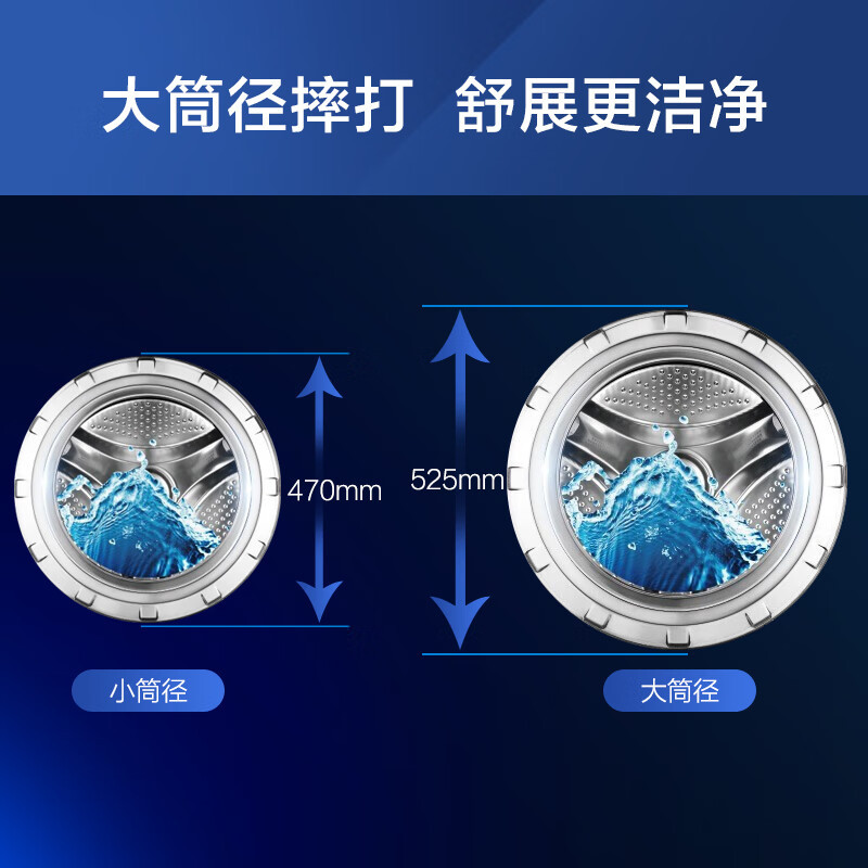 海尔(Haier)10公斤大容量 变频滚筒洗衣机 全自动家用 超薄机身 大筒径 除菌螨 XQG100-BD14126L