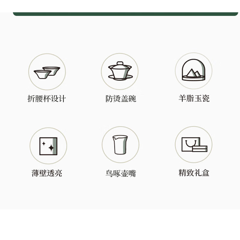 鸣盏 陶瓷功夫茶具套装德化陶瓷整套茶具家用办公茶盘便携高级礼盒羊脂玉瓷八件套MZ8010高清大图