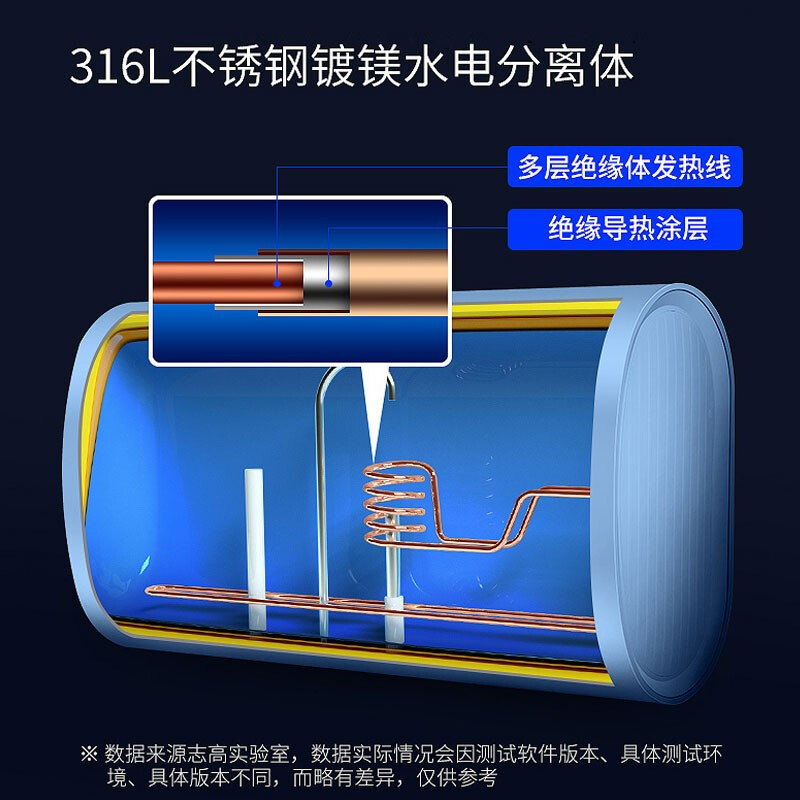 志高 CHIGO电热水器50升 储水式电热水器 遥控 家用 50升 DSZF-50H59 亚光白