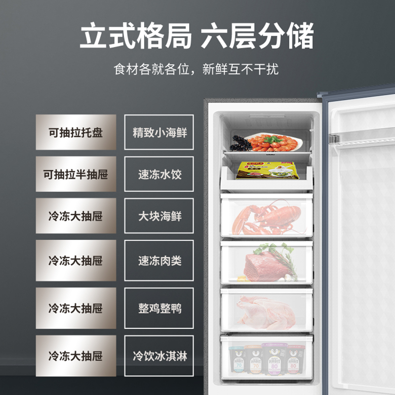 澳柯玛151升风冷无霜立式冰柜 一级能效侧开门全冷冻家用母乳母婴柜小冷柜大容量分层大抽屉防窜味 BD-151WNE晶韵蓝高清大图