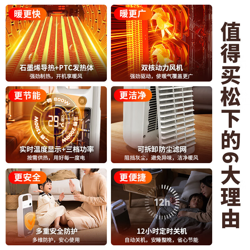 松下Panasonic DS-P2052CW(智能款)石墨烯暖风机 立式烤火炉办公室便携高清大图