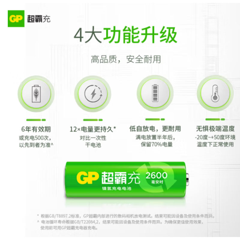 超霸充电电池5号2600mAh 2粒装高清大图
