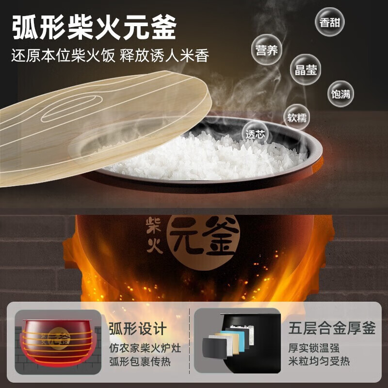 小熊(bear) DFB-B20A1电饭煲 家用多功能全自动大容量煮饭锅汤粥煲2-4人米饭锅高清大图