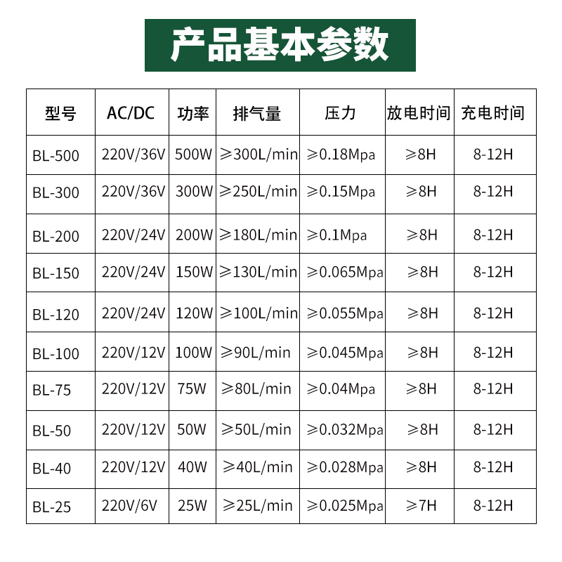 水族鱼缸增氧机钓鱼充电氧气泵大功率养鱼增氧泵卖鱼打氧泵充氧机高清大图