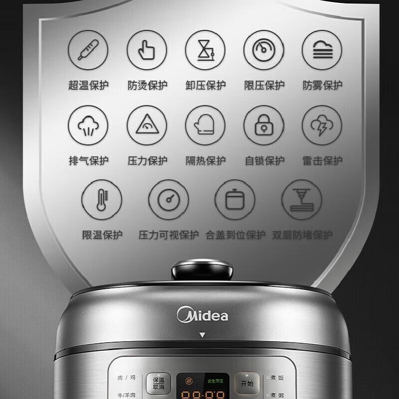 美的(Midea)电压力锅高压锅少盐提鲜电高压锅智能调压一锅双胆 MY-C643G(6L不锈钢+不粘内胆) 6L高清大图