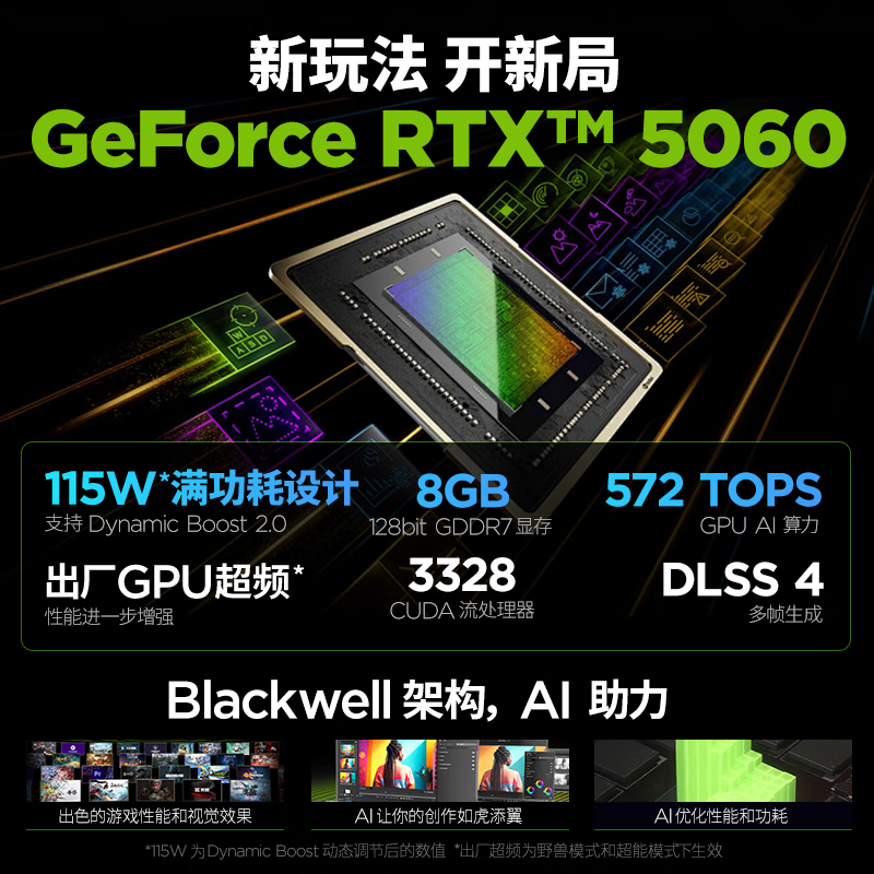联想(Lenovo)拯救者Y7000P 2025款 16英寸电竞游戏笔记本电脑 定制 英特尔酷睿Ultra7-255HX 16G内存 2T固态 RTX5060独显 黑色高清大图