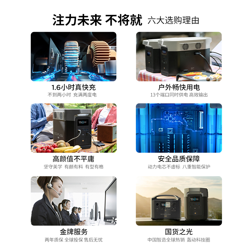 EcoFlow户外移动电源应急露营车载220v 2400w便携大功率DELTA MAX