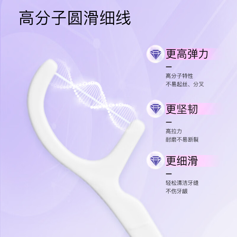 舒客(Saky)专效洁齿牙线棒50支(竹炭深洁)高清大图