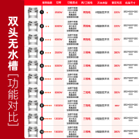 欢呼好太太商用大功率电磁炉3500W不锈钢大锅灶商用电灶台饭店煲汤台式爆炒电磁灶双头炒炉工业炉炒炉灶猛火灶380V