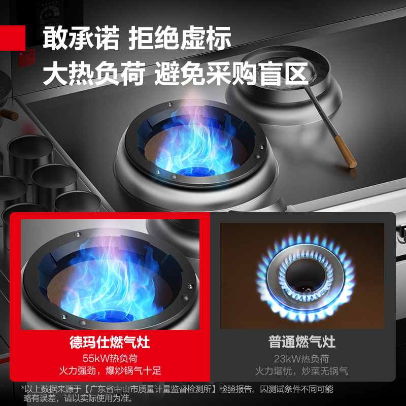 德玛仕商用燃气大锅灶台公司单位食堂饭店用猛火灶炒菜炉 单头单尾小炒灶SZCY55-A(D11)[液化气]高清大图