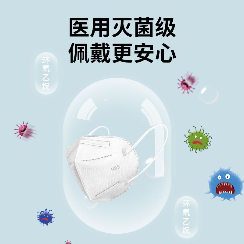 N95呼吸口罩1080只/箱