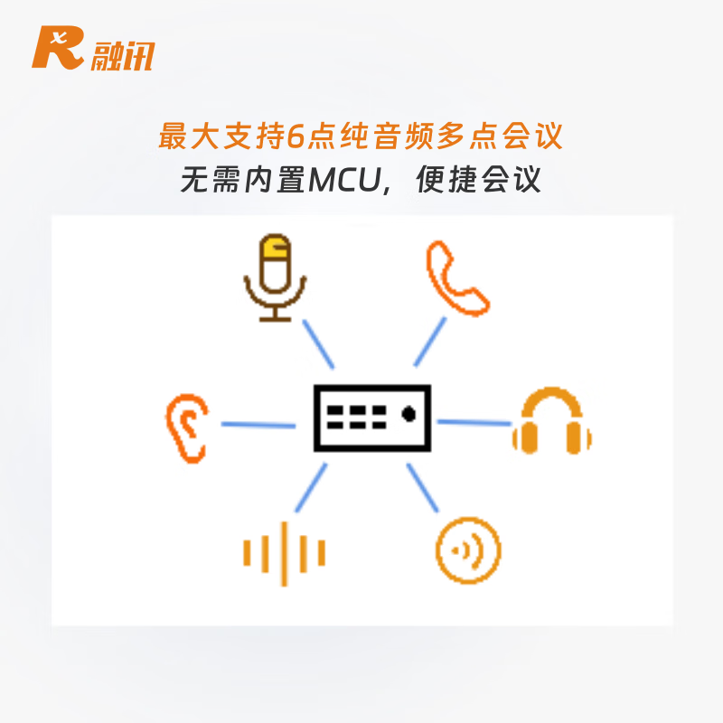 融讯高清会议电视终端T900-JC E1&IP双模 双路1080P60全高清会议效果高清大图