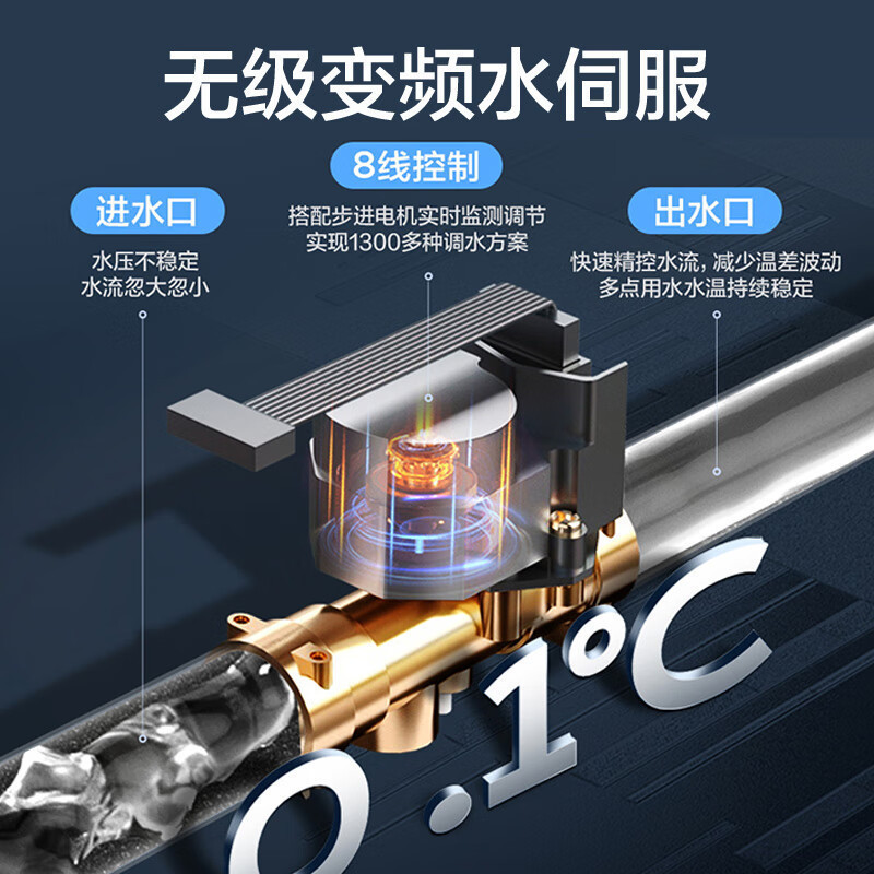 海尔(Haier)燃气热水器天然气16升[K系列KL7PRO]无级变频水伺服防冻恒温增压下置风机密闭稳燃舱新品恒温增压高清大图