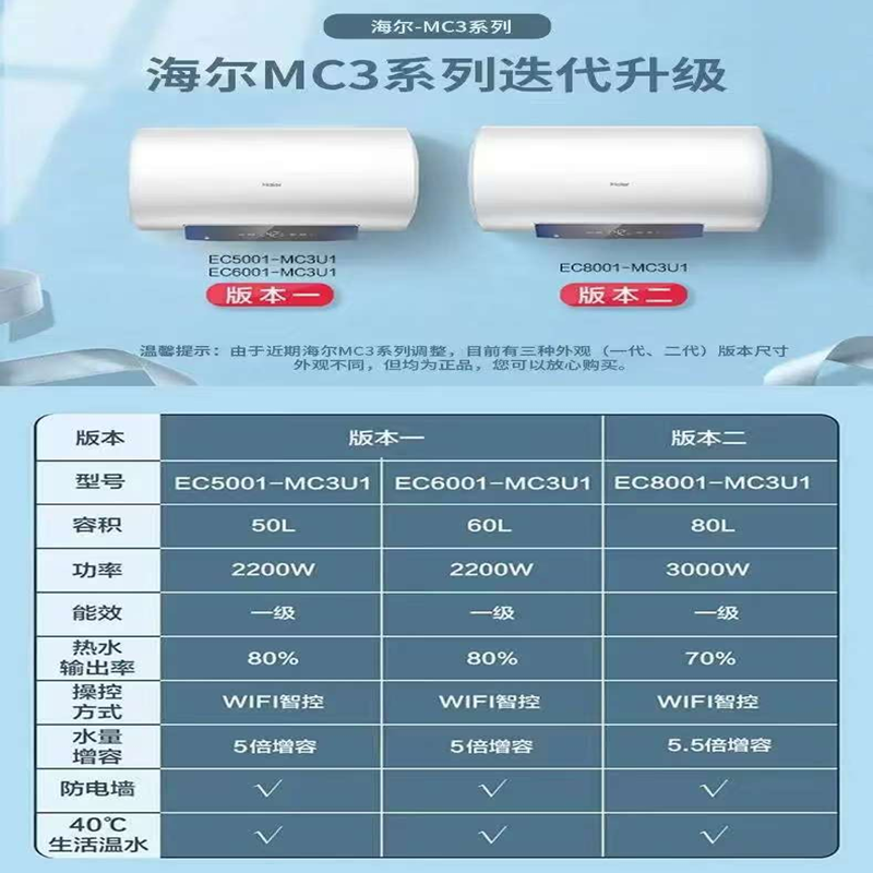 海尔(Haier)电热水器80升一级能效3000W大屏数显APP智控健康抑菌 一键增容EC8001-MC3U1高清大图
