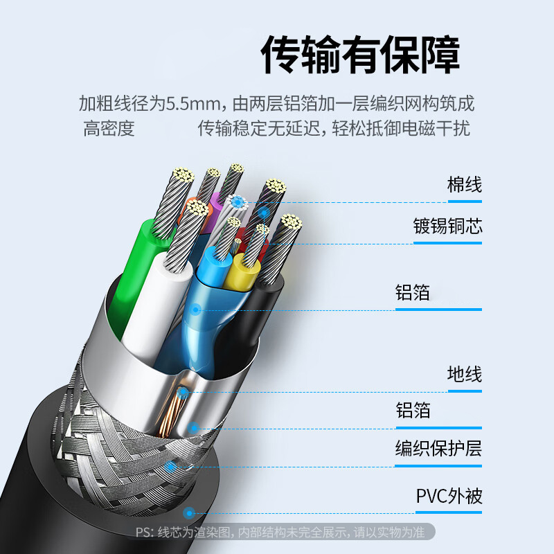 绿联40656延长线USB3.0(1.5米)高清大图