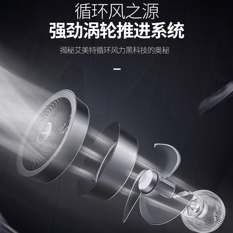 艾美特AIRMATE循环扇FA23-RD33高清大图