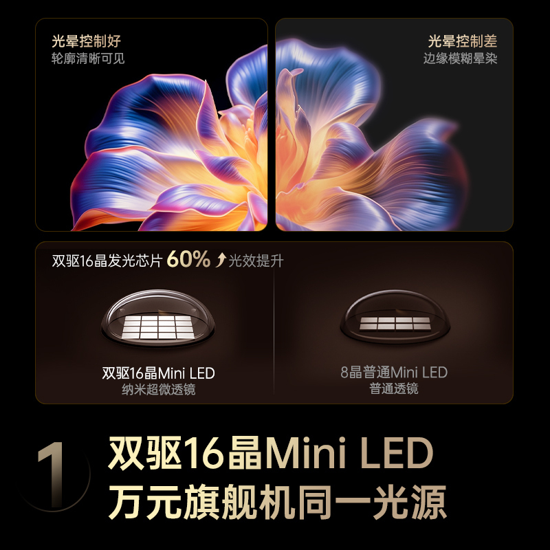 长虹65D6H Mini 65英寸AI TV纯平全嵌MiniLED内置分舱回音壁超高清4K平板电视政府补贴