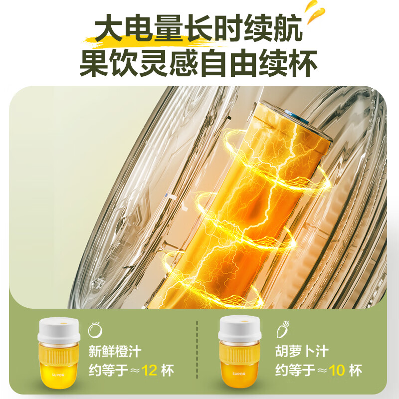 苏泊尔(SUPOR)榨汁机随行杯 无线便携式充电果汁机 易清洗电动水果原汁机料理机粉色小型果汁杯 JC350P粉色高清大图