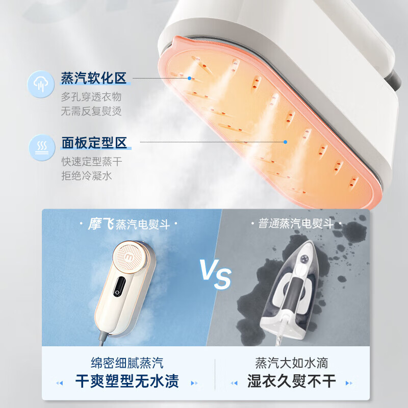 摩飞 电烫斗 MR2033高清大图