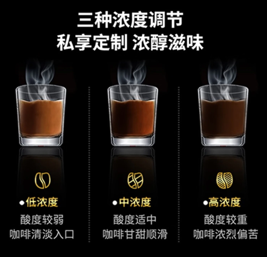 东菱(Donlim)全自动小型家用咖啡机现磨美式小型滴漏式智能一体机办公室意式咖啡 DL-KF1061高清大图