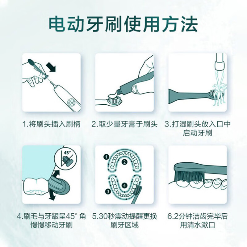 飞利浦(PHILIPS)电动牙刷成人款可充电式软毛牙刷情侣款HX2421/03高清大图