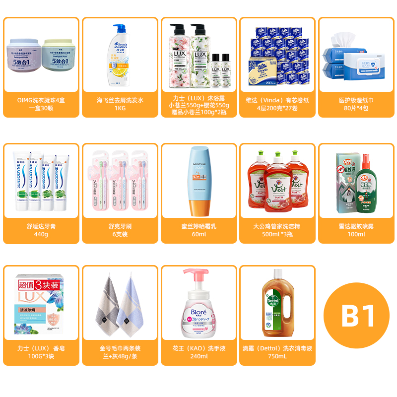 维达等珠江电厂第一季度劳保套餐B1