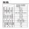 松下滚筒洗衣干衣机XQG120-VD290