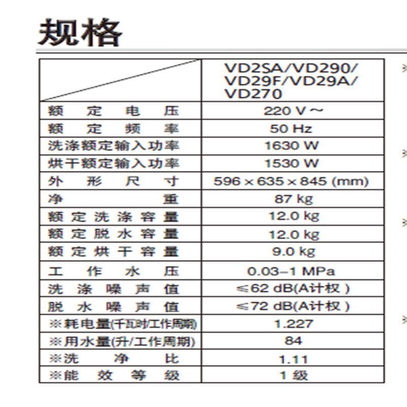 松下滚筒洗衣干衣机XQG120-VD290图片