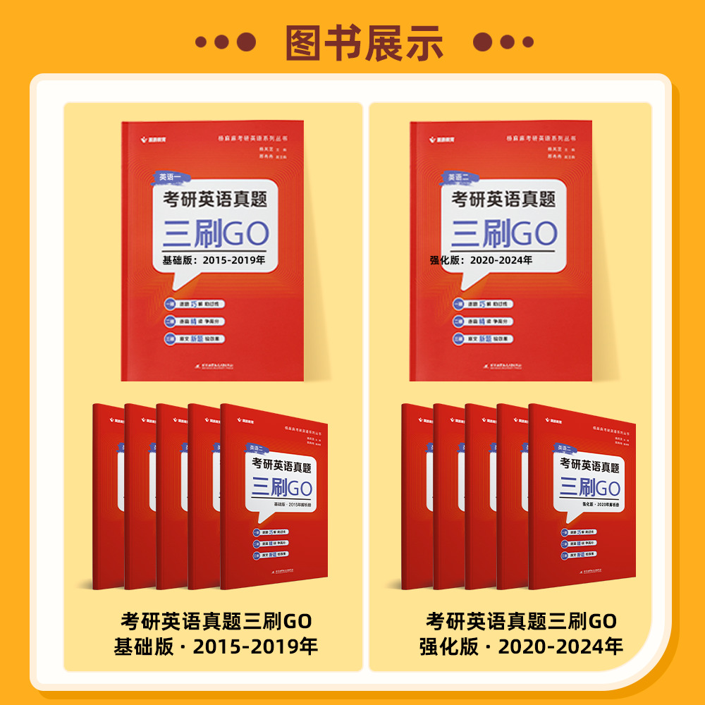 英语二[真题三刷套装]2015-2024 [正版]2025考研历年真题英语一英语二 真题三刷GO杨凤芝2015-20高清大图