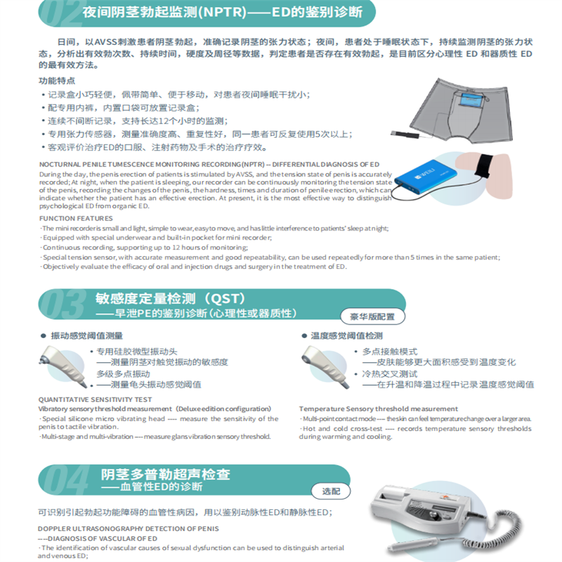 伟力医疗 阴茎勃起多参数定量分析仪WLYY-2009型(含:夜间阴茎勃起监测,VR视觉眼镜)