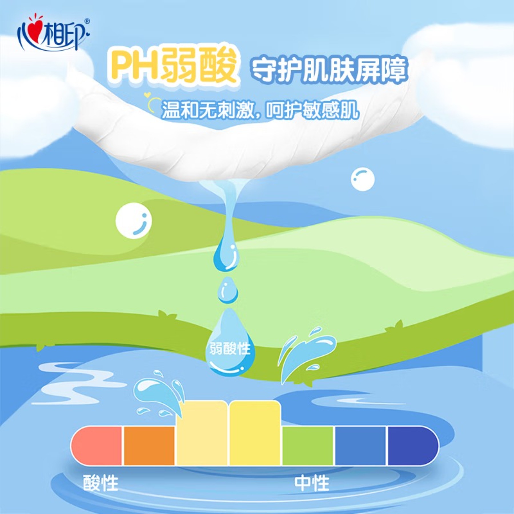 心相印超迷你湿厕纸 7片*8包 私处清洁便携装 湿巾 母婴可用包装随机高清大图