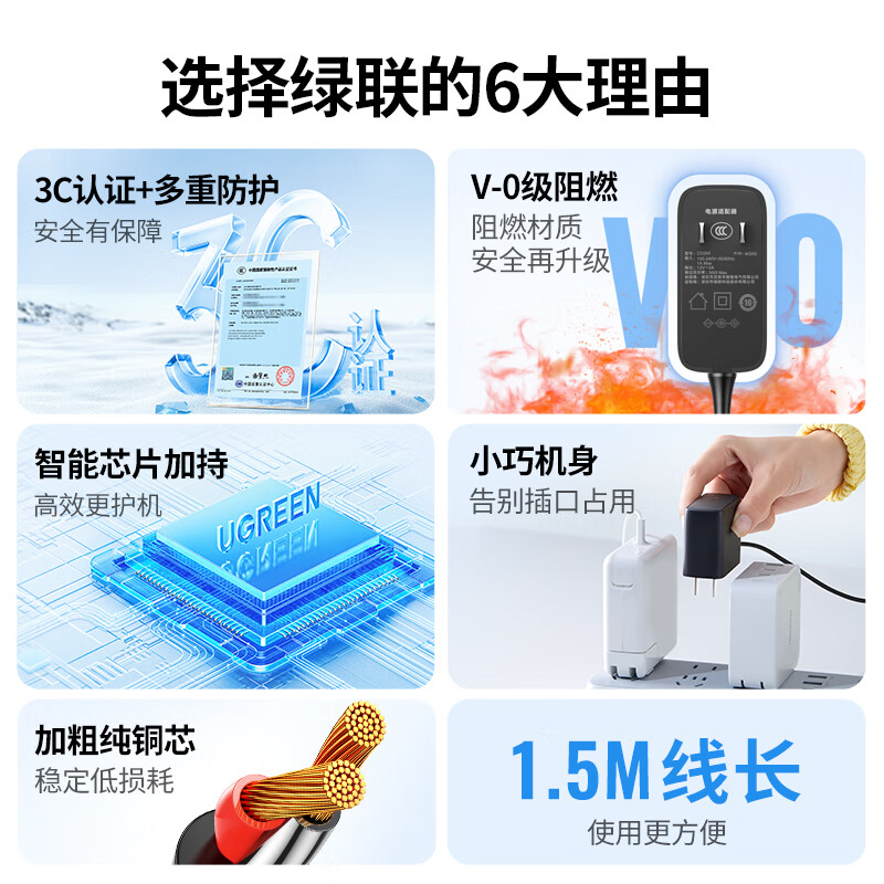 绿联电源适配器12V/3A 黑色1.5米 CD265/40250高清大图