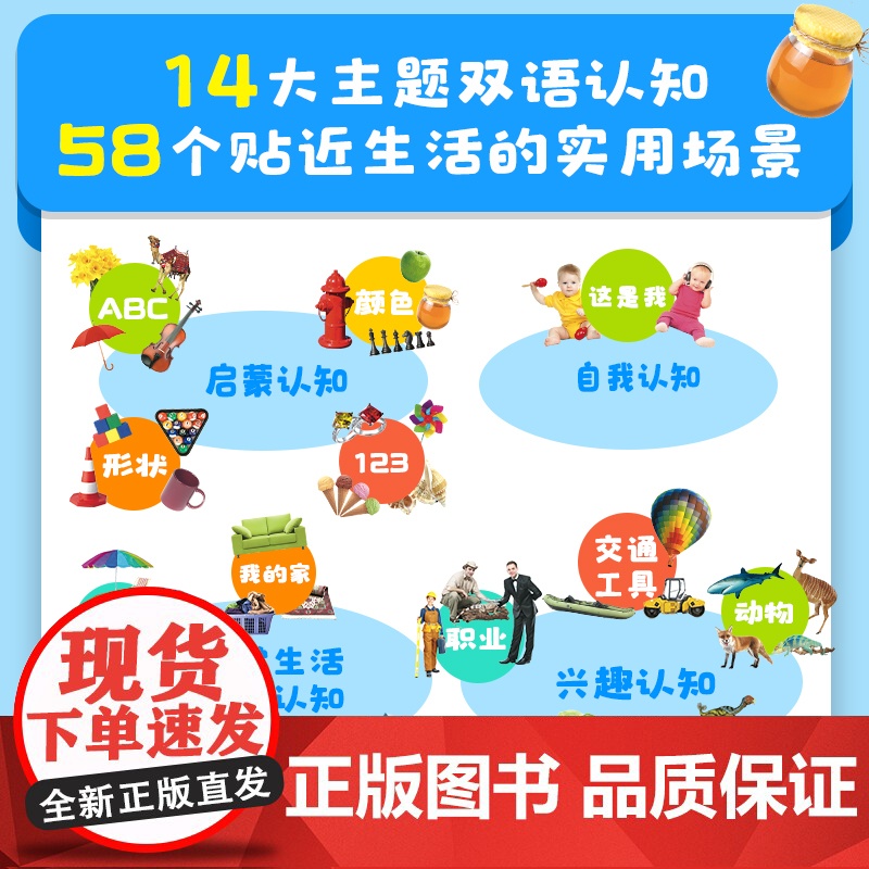 儿童基础英语主题认知1000词 3-6岁 新加坡新亚出版社 编著 儿童文学高清大图
