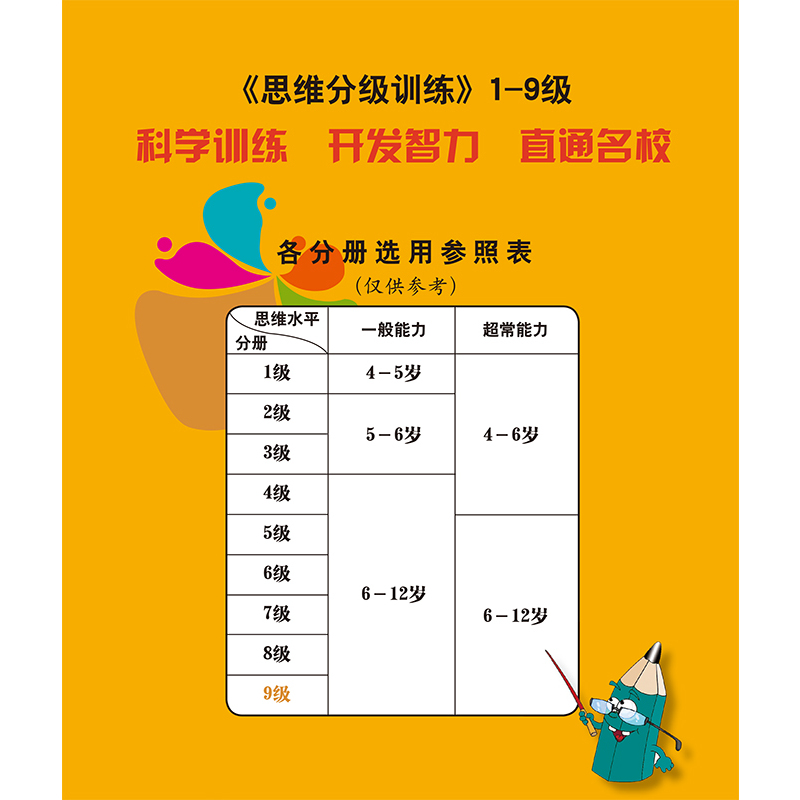 [正版]思维分级训练3:3-6岁 思维提升 智力开发 备战幼升小-小升初,少儿图书/教辅