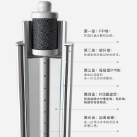 美(Midea)净水器禅意(MRO1890-100G)原装正品滤芯 原厂适配 简易更换