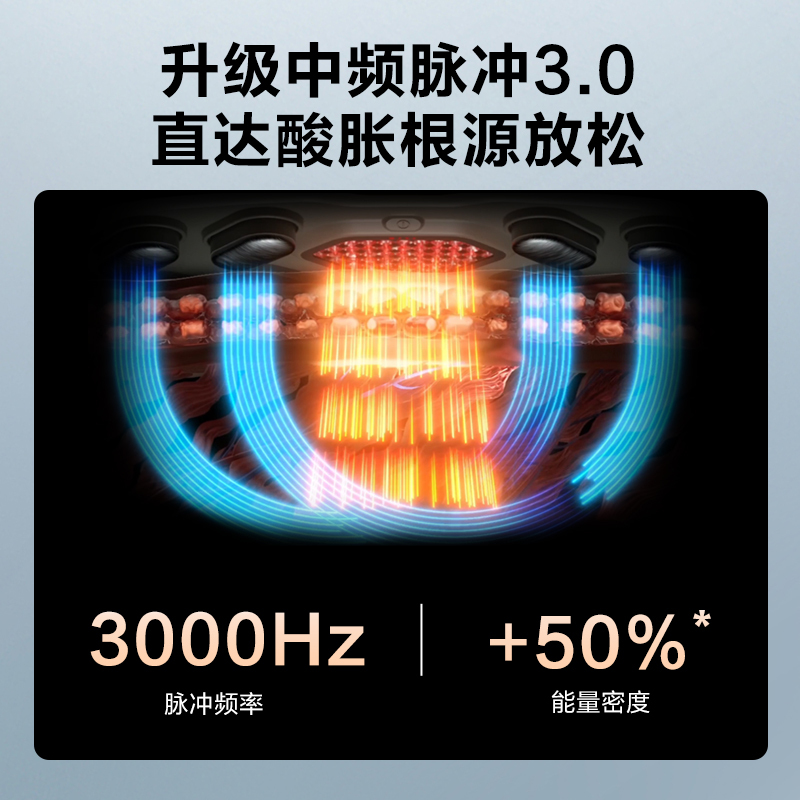 SKG腰靠按摩仪 G7系列1代豪华款